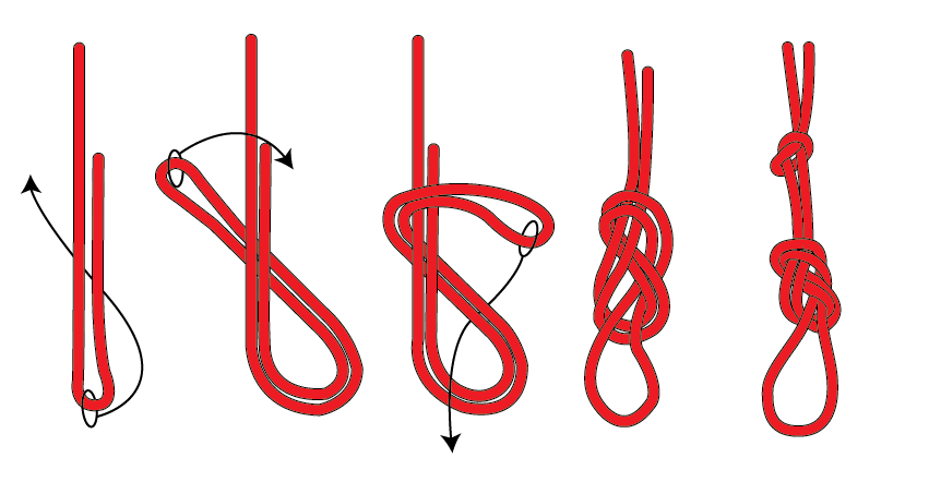 knot-figure-8-on-a-bight-01