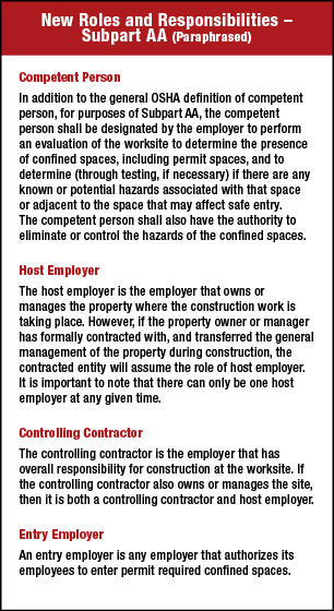 Worth the Wait...OSHA's Confined Space Standard for Construction