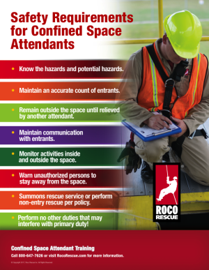 Confined Space Attendant Poster