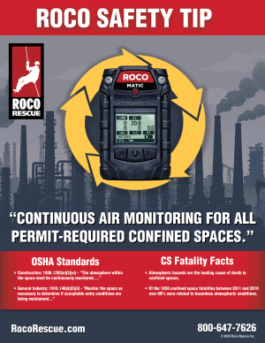 Air Monitoring Poster